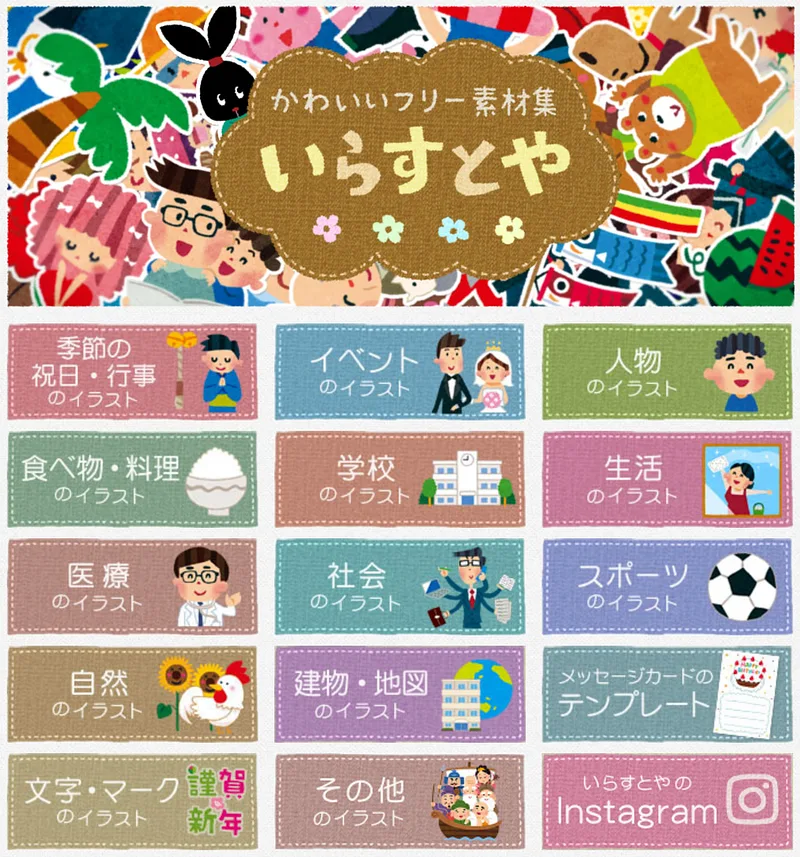 很清楚的主題分類