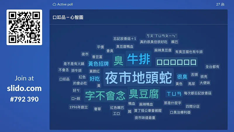 文字雲，讓學生們能一起發想