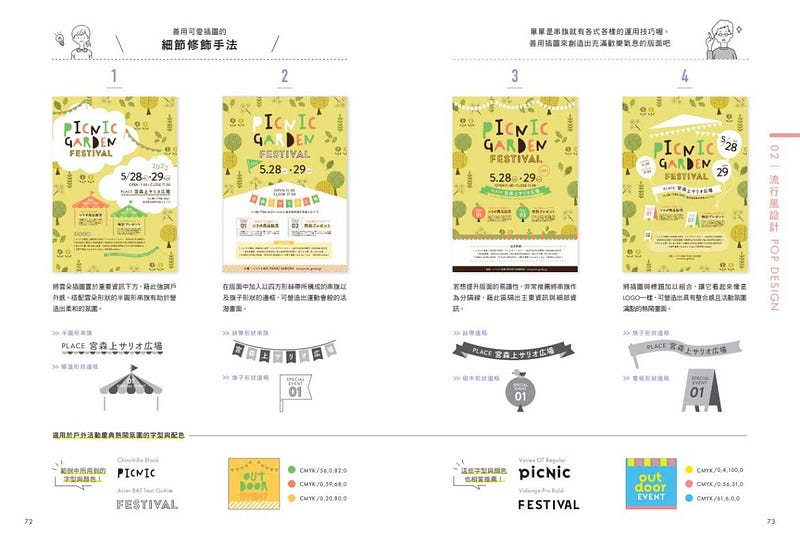 圖／《微調有差の日系新版面設計》