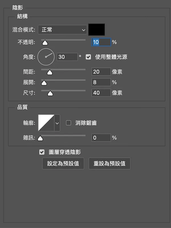左為內光暈，右為陰影